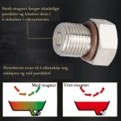 DTC Magnetisk Titanium Tappeplugg - H-D 00-25 thumbnail