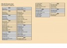 KOSO HD-01-04 Speedometer - Svart - BT/XL 11-22 thumbnail