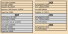 KOSO HD-01-04 Speedometer - Sølv - BT/XL 11-22 thumbnail